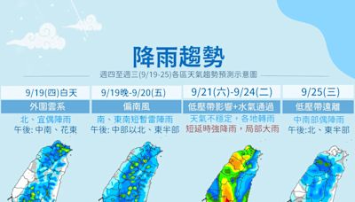 「葡萄桑」外圍雲系＋低壓帶接力炸雨 新颱風「蘇力」估9/19凌晨生成