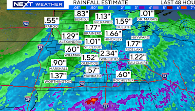 How much rain did Minnesota get during latest storm? Rainfall totals from across the state