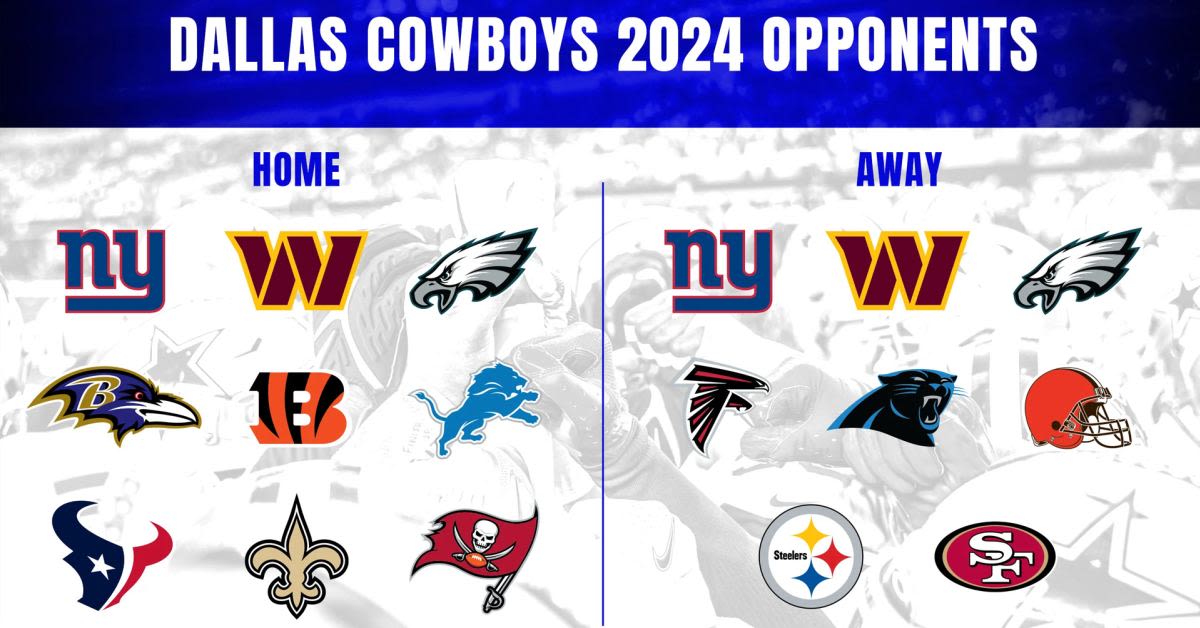 Cowboys 2024 Schedule: Prime-time Opponent Predictions