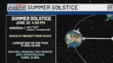 Thursday’s summer solstice is the earliest in 228 years. Here’s why.