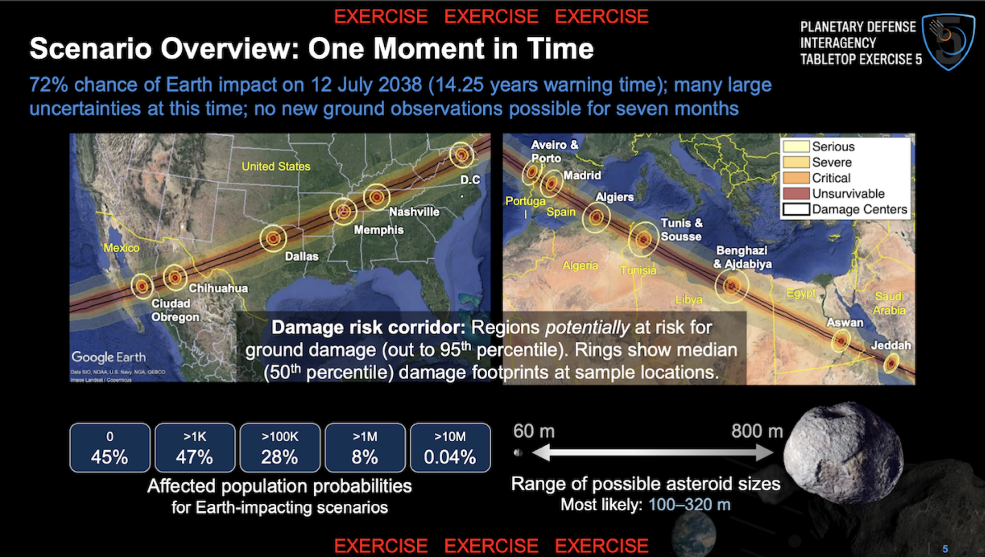 NASA drills freaky scenario where elusive asteroid heads towards Earth