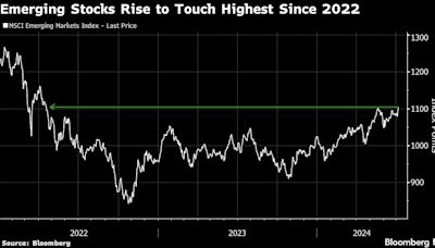 Global Equities Climb to Record Before Key US Data: Markets Wrap