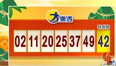 一夜致富看今晚！7/5 大樂透、今彩539開獎囉