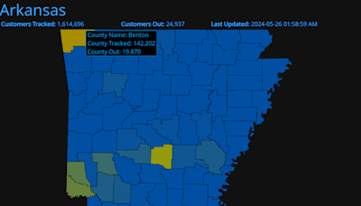 Storms rage causing thousands of power outages in NWA