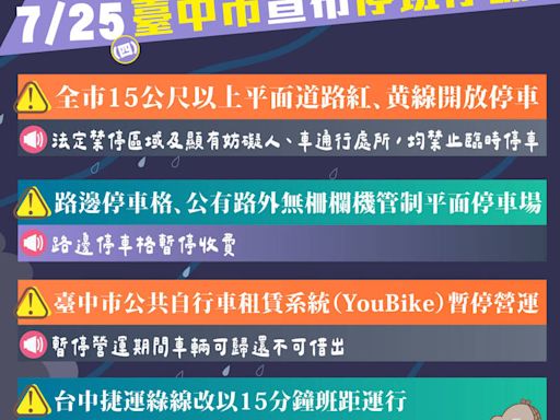 凱米颱風來襲 台中市開放紅黃線可停車 明停收垃圾