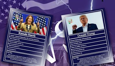 Trump vs. Harris: How their resumes compare in the race to become the next president