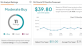 SU, CNQ: 2 Energy Stocks to Play the Trans Mountain Pipeline Expansion