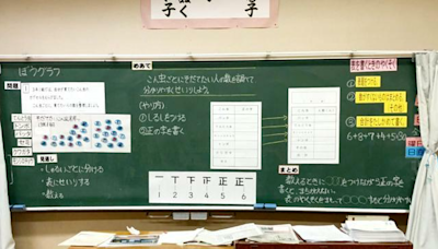 日本新人教師每月加班120小時致壓力爆煲自殺 家屬追究索償 | am730