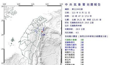 快訊／地牛翻身！花蓮10：47規模4.5地震 9縣市有感