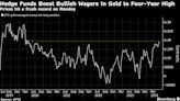 Funds Are Most Bullish on Gold in Four Years as Prices Hit Record