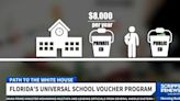 Some school owners, parents at odds over Florida's private school voucher program