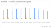 Bassett Furniture Industries Inc (BSET) Faces Sales Decline: A Look at Fiscal Q1 Earnings