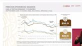 Así van los precios de la gasolina, el gas LP y la canasta básica