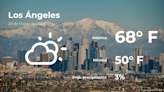 El tiempo de hoy en Los Ángeles para este jueves 28 de marzo - La Opinión