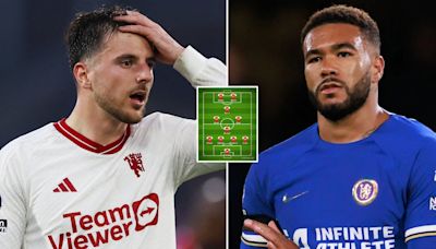 The worst XI from the Premier League ‘big six’ in 2023/24 season has been named