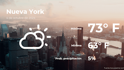 Pronóstico del tiempo en Nueva York para este viernes 4 de octubre - El Diario NY