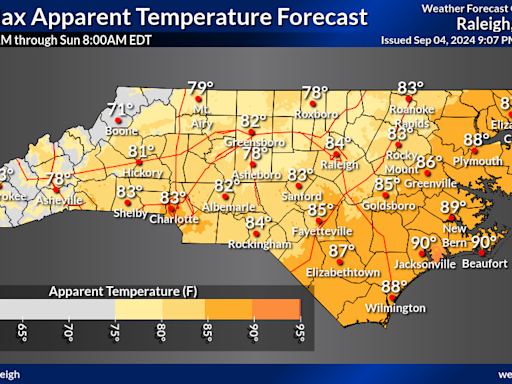 Weather Permitting: Has Fayetteville seen its last 90-degree day of 2024?