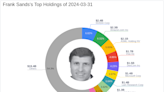 Frank Sands' Strategic Moves in Q1 2024: A Closer Look at DexCom Inc's Portfolio Impact