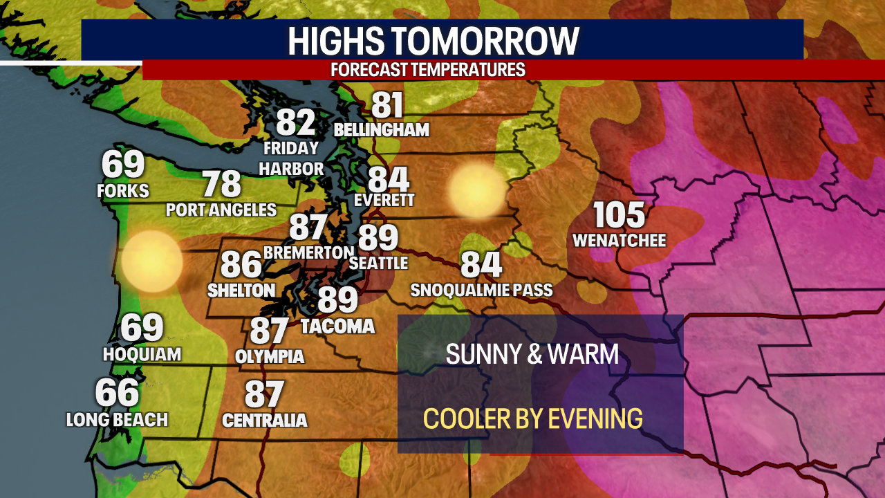 Seattle Weather: Third straight day of record heat
