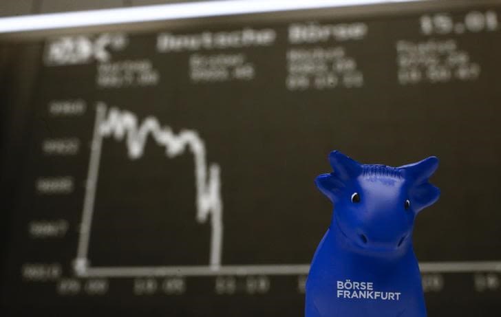 European market sentiment indicator gives Buy signal: Morgan Stanley By Investing.com