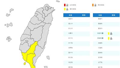 快訊/中午熱爆！高雄、屏東「高溫黃色燈號」 氣象署示警：上看36度