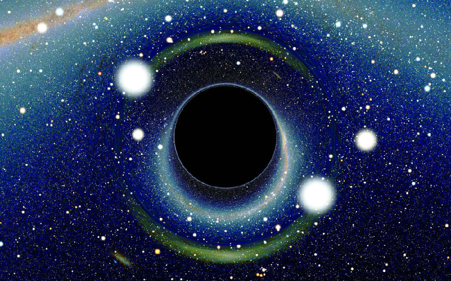 怎 樣 探 索 黑 洞 ？  天文探討
