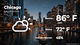 El tiempo de hoy en Chicago para este miércoles 3 de julio - El Diario NY