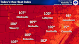 'Stay out of the sun': Nashville, Middle TN facing another heat advisory heading into weekend