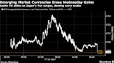Latin American FX Slumps as Yen’s Surge Threatens Carry Trades