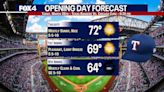 MLB Opening Day 2024: Texas Rangers weather forecast