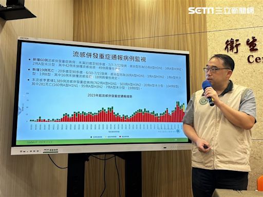 急門診降9%！流感月底提前脫離流行期 公費抗病毒藥擴大至7／31不延長