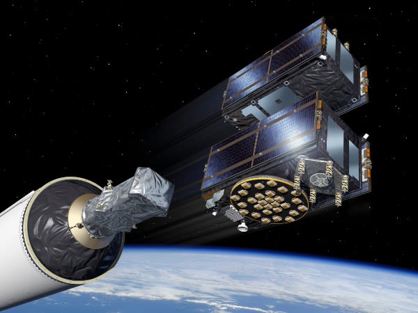 Galileo navigation system constellation boosted by ESA