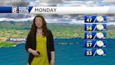 Sunshine to start the new week with shower chances increasing
