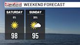 First Alert Forecast: building heat expected this Father’s Day weekend