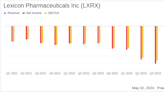 Lexicon Pharmaceuticals Reports Q1 2024 Earnings: Aligns with EPS Projections Amidst Strategic ...