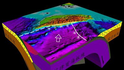 專家示警「東部外海－海溝巨型地震」 曝恐怖3特性釀歷史慘劇