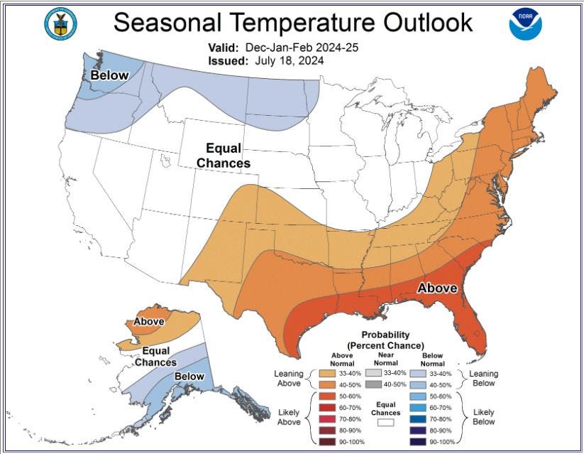 Who's more accurate for winter forecasts: Farmers' Almanac or National Weather Service?