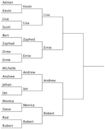 Bracket (tournament)