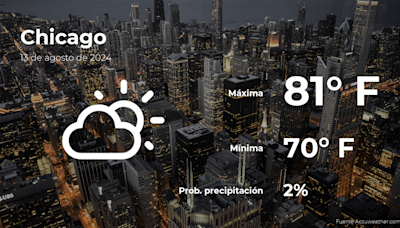 Chicago: pronóstico del tiempo para este martes 13 de agosto - El Diario NY