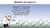 Modelo de negocio