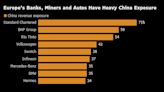 China’s Slowdown Is Taking a Rising Toll on European Profits