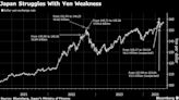 Japan to Answer ¥9.4 Trillion Question on Currency Intervention