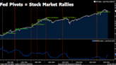 A Quadruple-Digit Return Opportunity