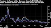 Pictet Says UK Long-Dated Bonds Are Vulnerable to Fiscal Splurge