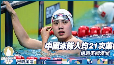 巴黎奧運︱中國泳隊人均21次藥檢 遠超美國澳洲 波蘭跳高選手藥檢「肥佬」無緣奧運 (19:05) - 20240724 - 體育