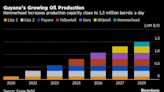 Exxon Plans New Guyana Oil Project to Boost Output Into 2030s