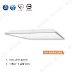 【燈王的店】舞光 LED 25W 2尺x2尺 柔光平板燈 輕鋼架燈 全電壓 白光 LED-PD25DES