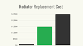 How Much Does Radiator Replacement Cost?
