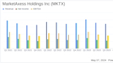 MarketAxess Holdings Inc (MKTX) Q1 2024 Earnings: Aligns with EPS Projections, Slight Revenue Miss