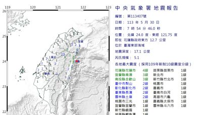 台北有感！東部海域規模5.1地震 花蓮震度4級